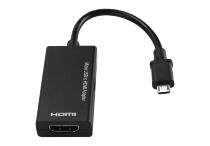 Адаптер MicroUSB на HDMI
