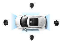 Автомобильная система кругового обзора 3D Автомобильная система кругового обзора 3D