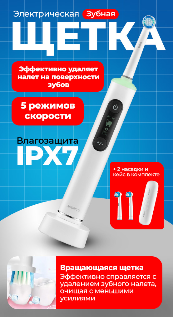 Smart кондиционер Xiaomi